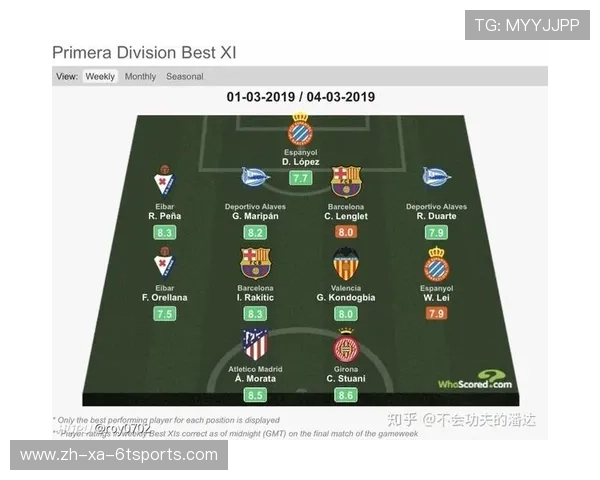 西甲单季联赛进球纪录：西甲联赛单赛季进球数最高纪录与球员分析